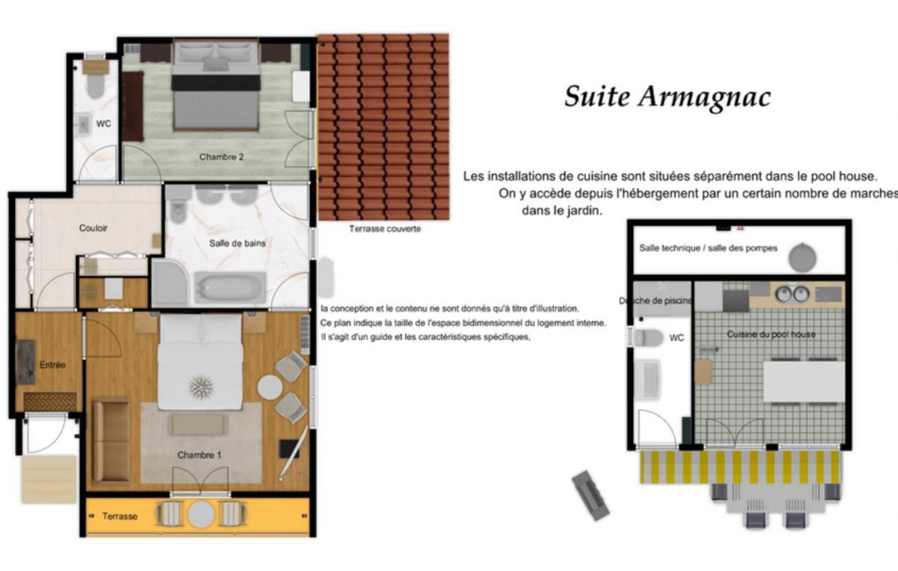 Suite Armagnac, Relaxing Gite Near Nogaro Exteriör bild
